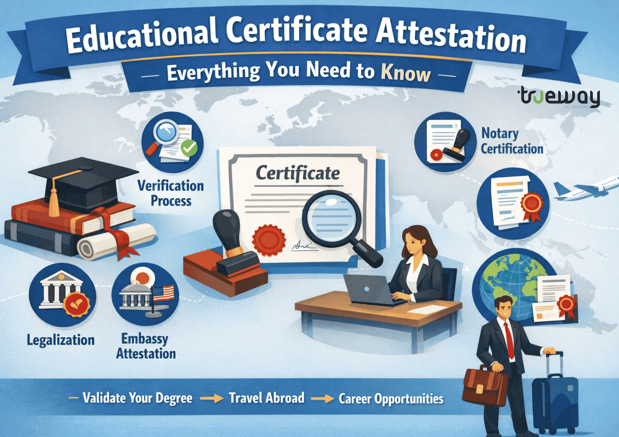 Educational Certificate Attestation – Everything You Must Know